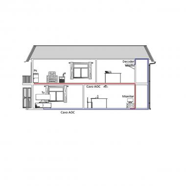 Cavo fibra ottica aoc hdmi 2.1, 8k@60hz@ 48 gbps mt 10