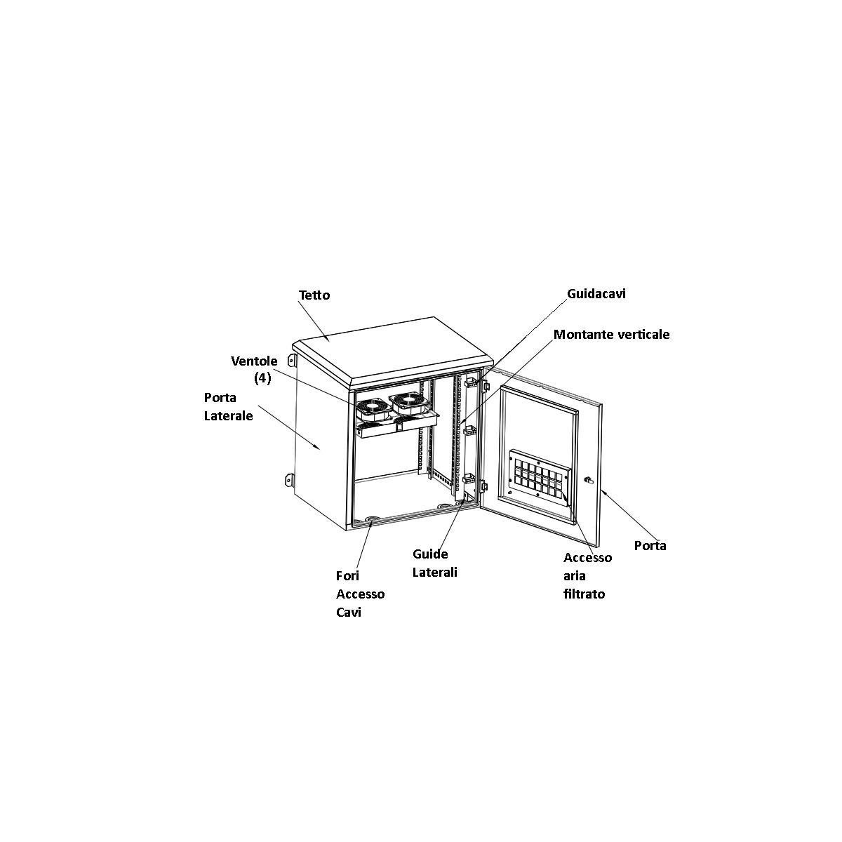 Armadio rack 19 pollici 12u per reti da esterno classe protezione ip55 misure mm (l)600x(p)600x(a)600 grigio chiaro con ventole filtrate