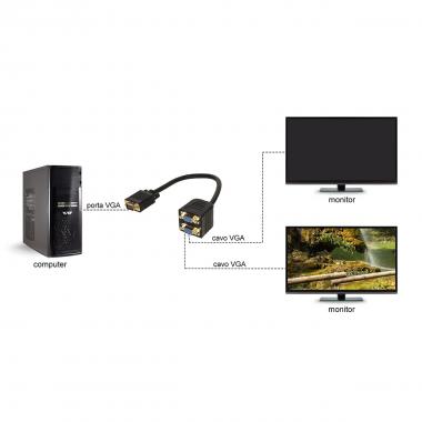 Adattatore splitter vga maschio - 2 port e vga femmina, lkadat06, (2vga)