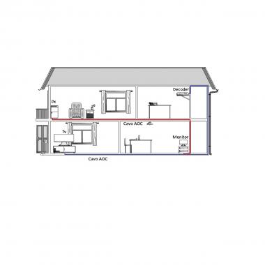 Cavo fibra ottica aoc displayport 1.4, hdcp, 3d, 32,4g 8k@60hz ibrido mt 80