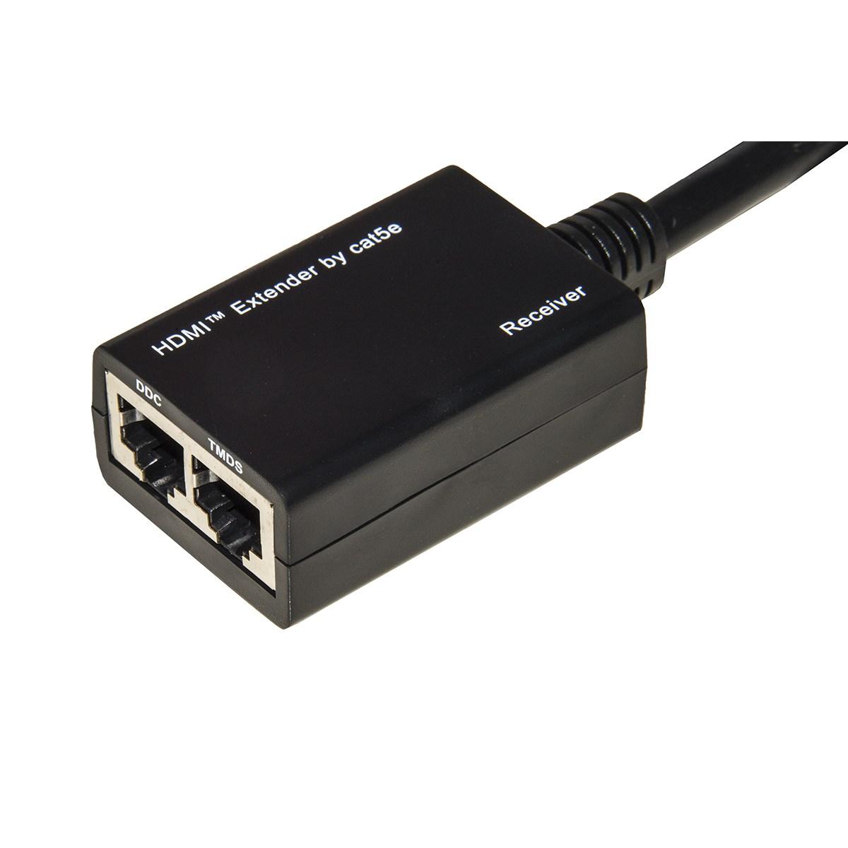 ESTENSORE HDMI TRAMITE 2 CAVI DI RETE CA T 6 FINO A 30 METRI (1080p), LKEXT15